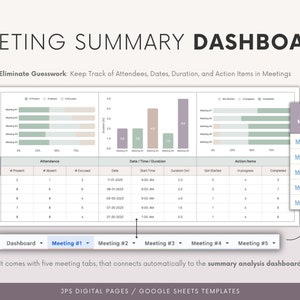 Weekly Meeting Notes Google Sheets Template Meeting Agenda, Minutes, and Action List Meeting Summary Dashboard Google Spreadsheet image 4