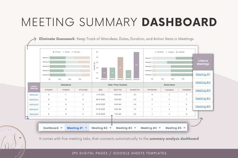 Weekly Meeting Notes Google Sheets Template Meeting Agenda, Minutes, and Action List Meeting Summary Dashboard Google Spreadsheet image 4