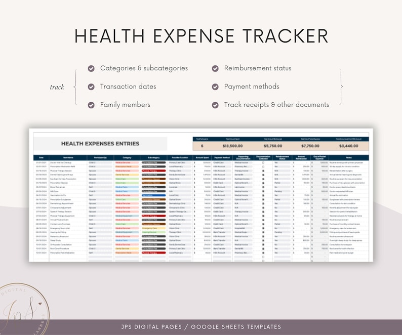 May include: A digital health expense tracker with the title "HEALTH EXPENSE TRACKER". The tracker includes categories, transaction dates, family members, reimbursement status, payment methods, and receipt tracking. The spreadsheet displays financial entries.