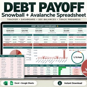 Puede incluir: Una hoja de cálculo digital para el pago de deudas en la pantalla de un portátil, con un panel de control que incluye calculadora de estrategia, gráfico circular de deudas por categoría, gráfico de barras y texto Debt Payoff.