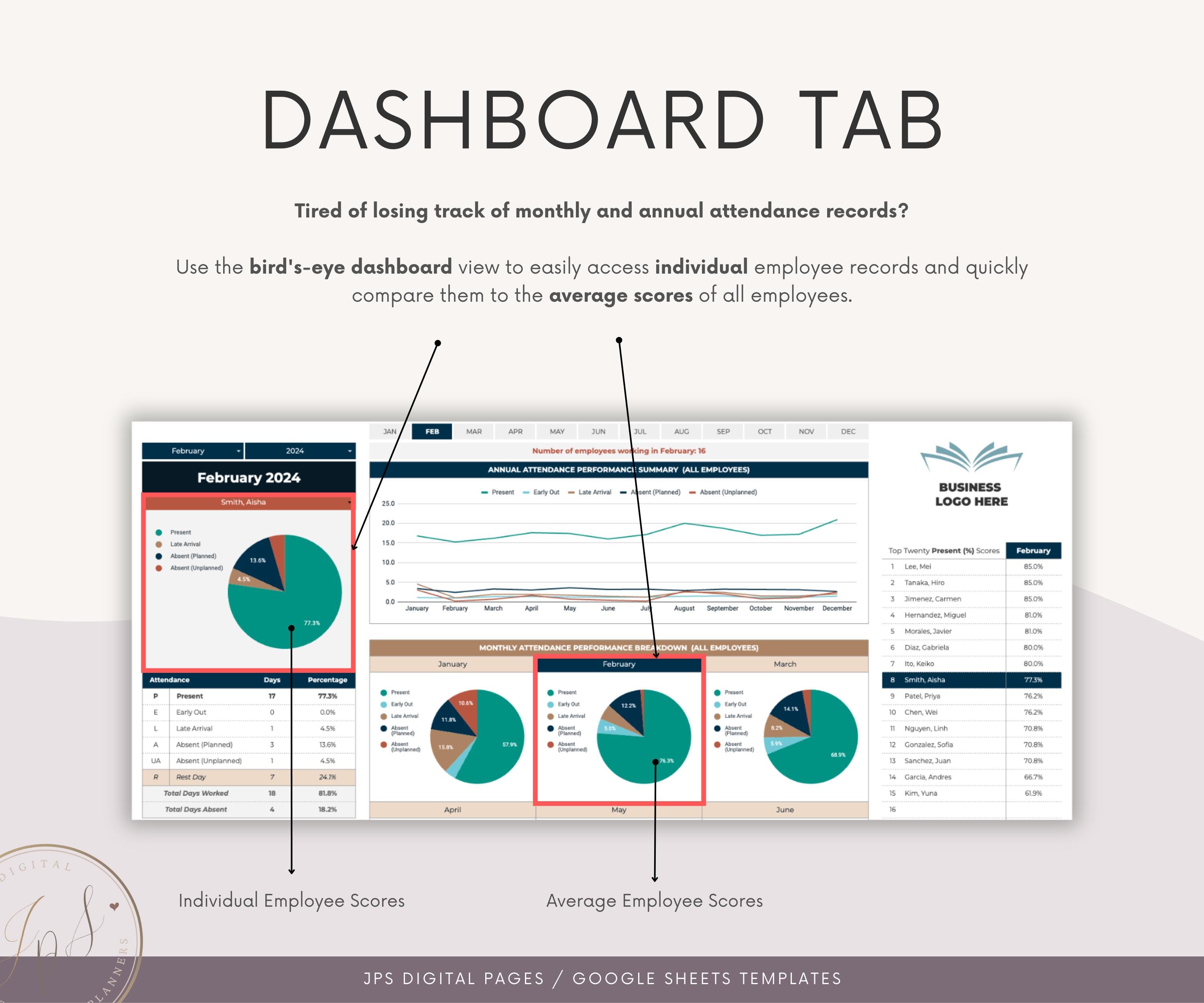 Employee Attendance Tracker: Google Sheets Template & Dashboard - Etsy