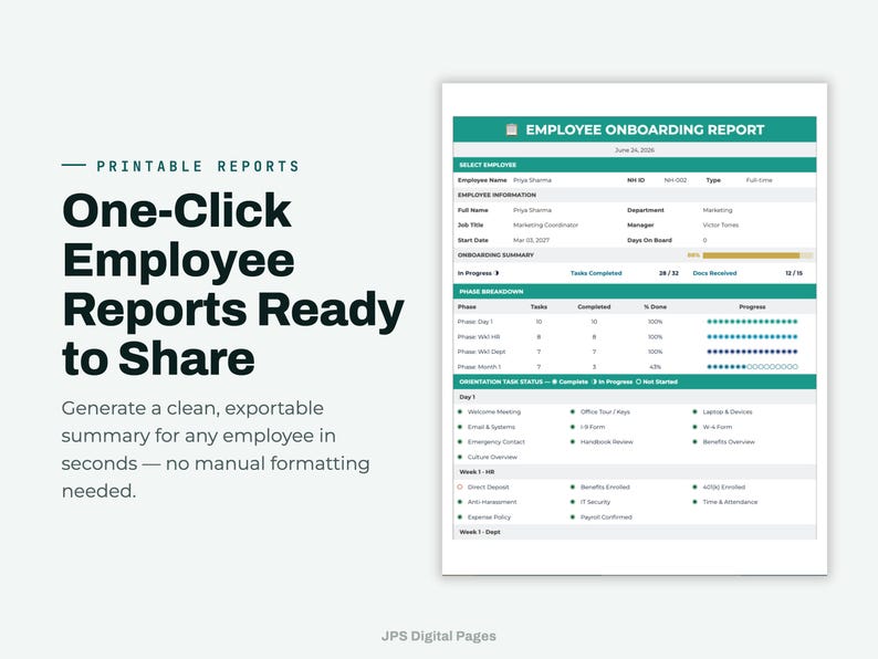 May include: A digital document titled Employee Onboarding Report with sections for employee information, onboarding summary, phase breakdown, and orientation task status. The layout features green headers and organized tables for tracking progress.