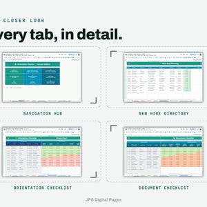 May include: A digital spreadsheet template featuring four distinct views labeled A CLOSER LOOK Every tab, in detail. The sections include a Navigation Hub, New Hire Directory, Orientation Checklist, and Document Checklist with teal and blue headers.
