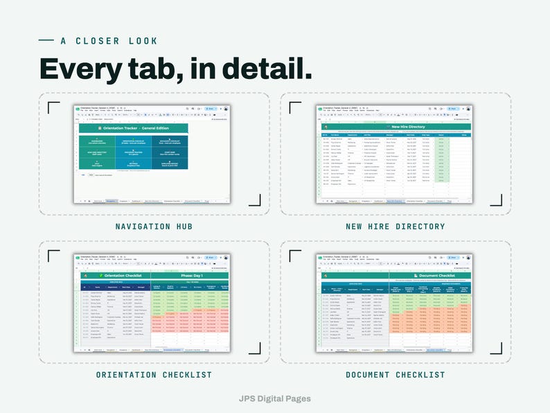 May include: A digital spreadsheet template featuring four distinct views labeled A CLOSER LOOK Every tab, in detail. The sections include a Navigation Hub, New Hire Directory, Orientation Checklist, and Document Checklist with teal and blue headers.