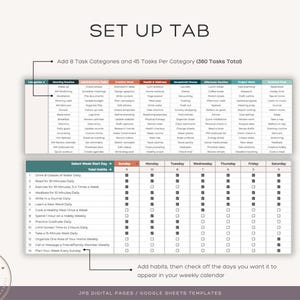 May include: A printable digital planner template for Google Sheets with a weekly calendar layout. The template includes 8 task categories with 45 tasks per category, for a total of 360 tasks. The template also includes a section for weekly habits, with checkboxes for each day of the week.