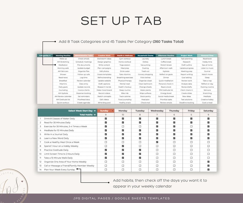 May include: A printable digital planner template for Google Sheets with a weekly calendar layout. The template includes 8 task categories with 45 tasks per category, for a total of 360 tasks. The template also includes a section for weekly habits, with checkboxes for each day of the week.