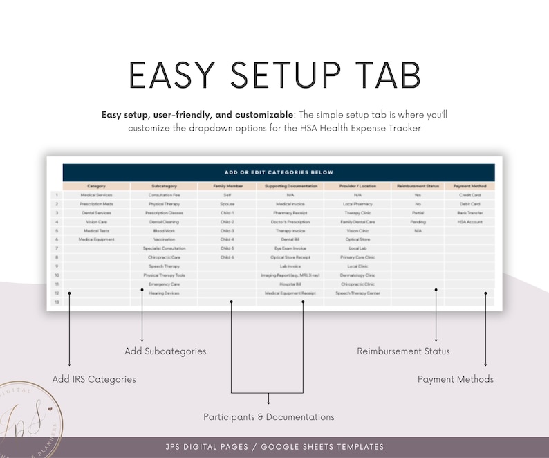 May include: A digital document titled "EASY SETUP TAB" with a table for an HSA Health Expense Tracker. The table includes categories, subcategories, family members, supporting documentation, provider, reimbursement status, and payment methods. The document is user-friendly and customizable.