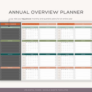 Puede incluir: Un planificador anual de resumen imprimible con un fondo gris y casillas de colores. El planificador incluye secciones para objetivos trimestrales, calendarios mensuales y notas. El texto "ANNUAL OVERVIEW PLANNER" est&aacute; en la parte superior de la p&aacute;gina. El texto "Add your big picture monthly and quarterly plans for an entire year" est&aacute; debajo del t&iacute;tulo. El texto "JPS DIGITAL PAGES/ GOOGLE SHEETS TEMPLATES" est&aacute; en la parte inferior de la p&aacute;gina.