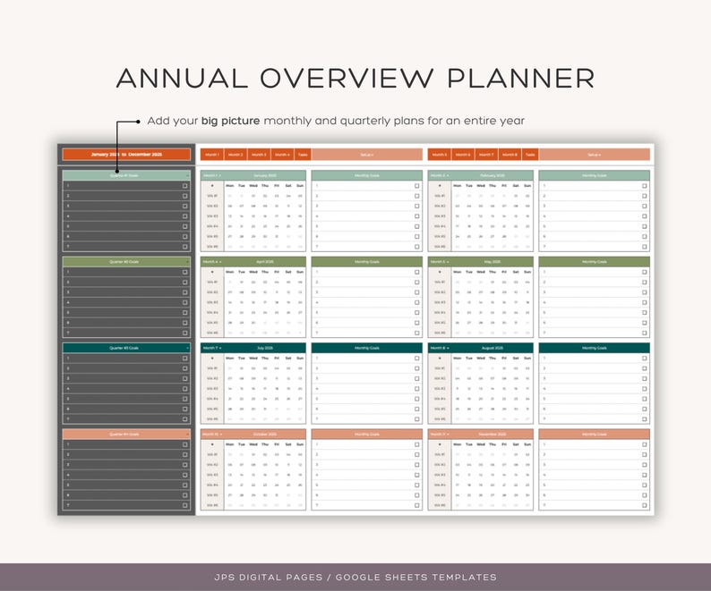 Puede incluir: Un planificador anual de resumen imprimible con un fondo gris y casillas de colores. El planificador incluye secciones para objetivos trimestrales, calendarios mensuales y notas. El texto "ANNUAL OVERVIEW PLANNER" est&aacute; en la parte superior de la p&aacute;gina. El texto "Add your big picture monthly and quarterly plans for an entire year" est&aacute; debajo del t&iacute;tulo. El texto "JPS DIGITAL PAGES/ GOOGLE SHEETS TEMPLATES" est&aacute; en la parte inferior de la p&aacute;gina.