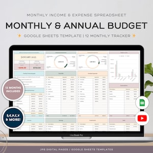 Monthly Budget Spreadsheet: Google Sheets Template (Annual Summary)