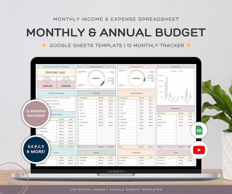 Monthly Budget Spreadsheet: Google Sheets Template (annual Summary) - Etsy