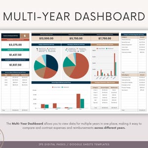 May include: A digital dashboard titled "MULTI-YEAR DASHBOARD" with financial data. The dashboard includes charts, graphs, and tables displaying expenses and reimbursements. Text includes dollar amounts and the phrase "JPS DIGITAL PAGES / GOOGLE SHEETS TEMPLATES."