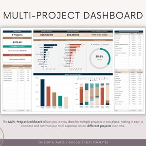 K&ouml;nnte beinhalten: Eine Multi-Projekt-Dashboard-Vorlage f&uuml;r Google Sheets. Das Dashboard enth&auml;lt Diagramme, Grafiken und Tabellen, um Projektausgaben, Budget und Ausgabenentwicklung zu verfolgen. Das Dashboard soll Benutzern helfen, mehrere Projekte zu verwalten und ihren Fortschritt zu verfolgen.