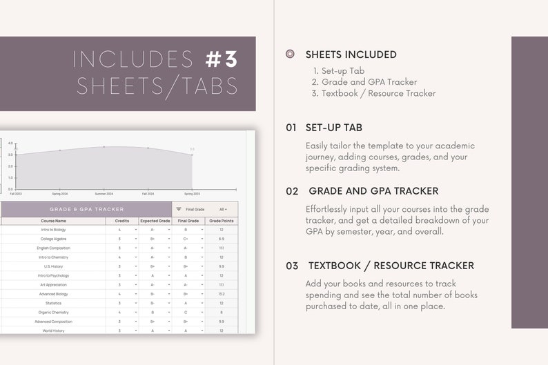 Grade Tracker Spreadsheet | GPA Calculator | College &amp; University ...
