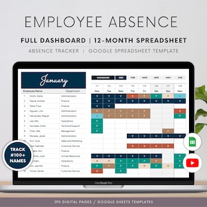 Suivi des absences des employés : modèle Google Sheets, tableau de bord des présences du personnel (2024/2025)