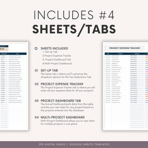 K&ouml;nnte beinhalten: Ein Screenshot einer Google Sheets-Vorlage zum Verfolgen von Projektausgaben. Die Vorlage enth&auml;lt vier Registerkarten: Einrichtung, Projekt-Ausgabenverfolgung, Projekt-Dashboard und Multi-Projekt-Dashboard. Das Bild zeigt einen Teil der Registerkarte Projekt-Ausgabenverfolgung, die Spalten f&uuml;r Datum, Artikel, Kategorie und Betrag enth&auml;lt.