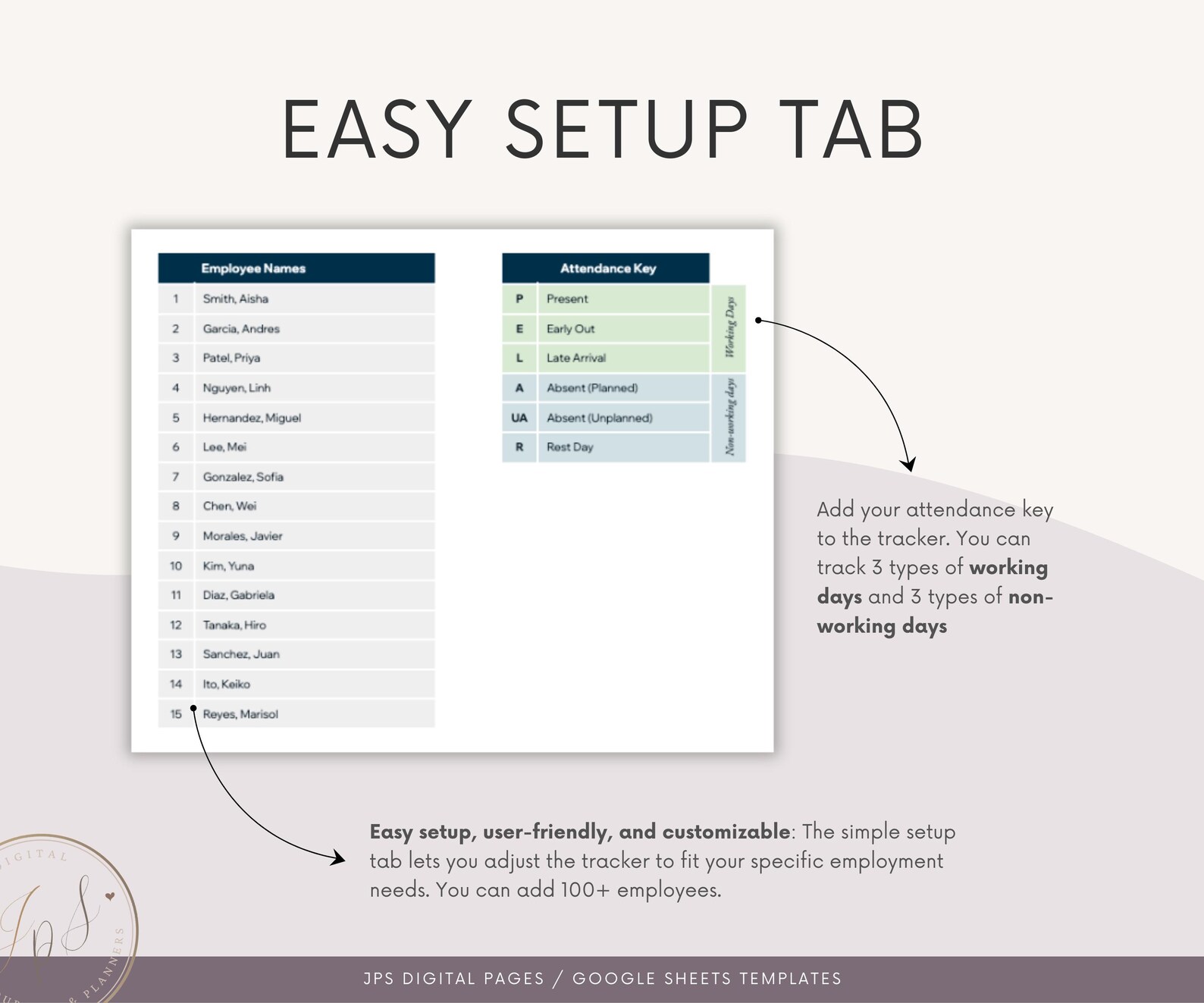 Employee Attendance Tracker: Google Sheets Template & Dashboard - Etsy