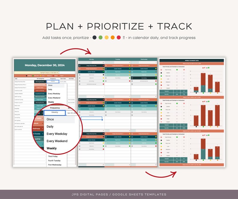 May include: A printable Google Sheets template for planning, prioritising, and tracking tasks. The template includes a calendar, a task list, and a progress tracker. The calendar is divided into days of the week, and each day has a section for tasks, priorities, and progress. The task list includes a section for task name, frequency, and due date. The progress tracker shows the progress of each task as a percentage.