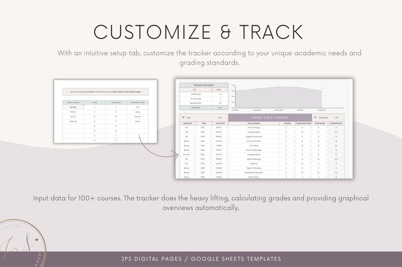 Grade Tracker Spreadsheet: GPA Calculator, Textbook Resource (google ...