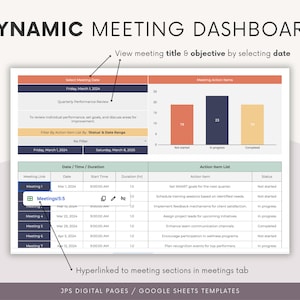 One-on-one Meeting Agenda: 52-week Dashboard, Notes Template (google ...