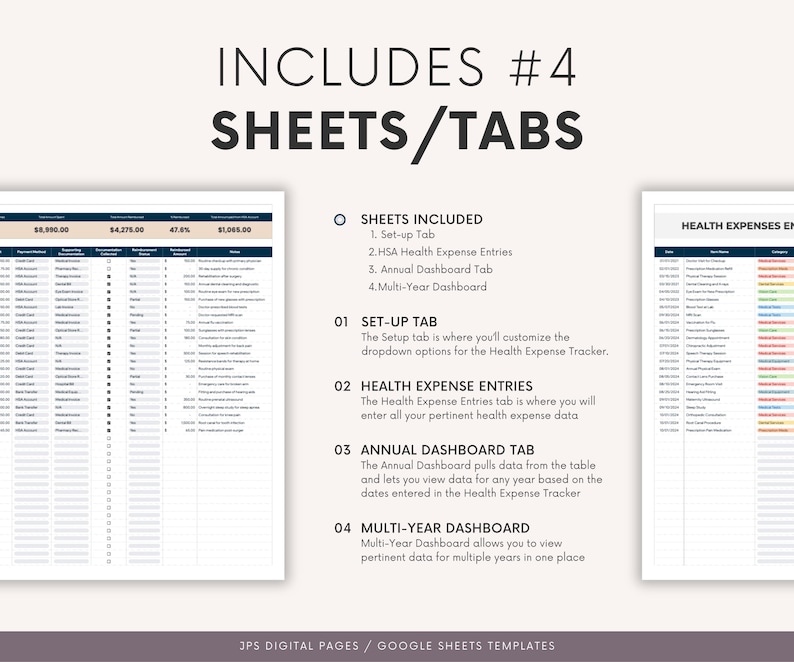 May include: Digital health expense tracker with four sheets/tabs: Set-up, HSA Health Expense Entries, Annual Dashboard, and Multi-Year Dashboard. The image includes a detailed breakdown of each sheet's function, along with a sample spreadsheet.