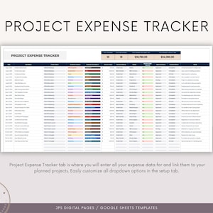 K&ouml;nnte beinhalten: Eine Google Sheets-Vorlage zum Verfolgen von Projektkosten. Die Tabellenkalkulation enth&auml;lt Spalten f&uuml;r Datum, Artikelname, Projektname, Kostenkategorie, Konto, Betrag und Notizen. Die Vorlage soll Benutzern helfen, ihre Projektkosten zu verfolgen und im Budget zu bleiben.