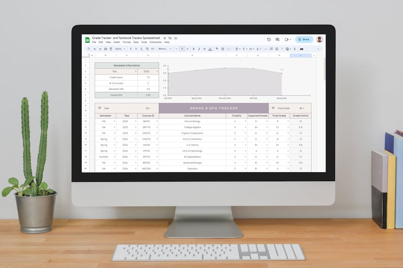 Grade Tracker Spreadsheet: GPA Calculator, Textbook Resource (google ...