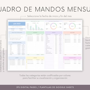 May include: A colorful monthly financial dashboard template for Google Sheets. The template includes sections for setting financial goals, tracking income and expenses, and visualizing spending categories. The template is designed to help users manage their finances and track their progress.