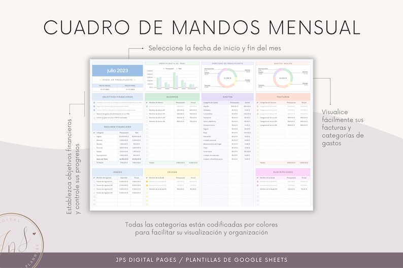 May include: A colorful monthly financial dashboard template for Google Sheets. The template includes sections for setting financial goals, tracking income and expenses, and visualizing spending categories. The template is designed to help users manage their finances and track their progress.