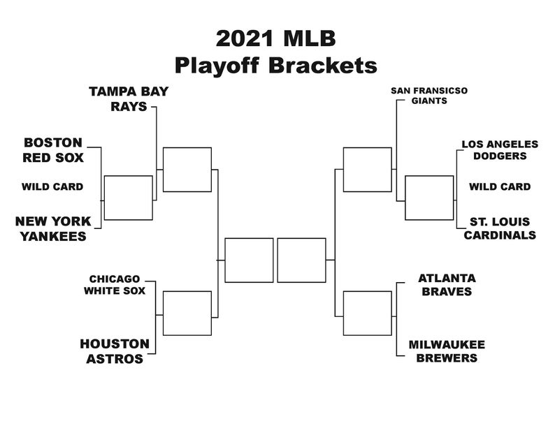 2021 MLB Baseball Playoffs Brackets Etsy