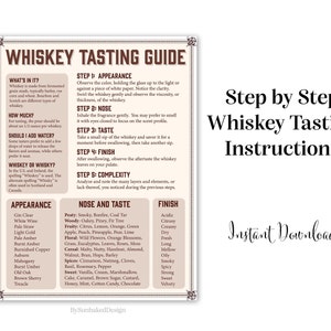 Whisky Tasting Guide - Whisky Tasting How To - Whisky Party - Printable - Instant Download