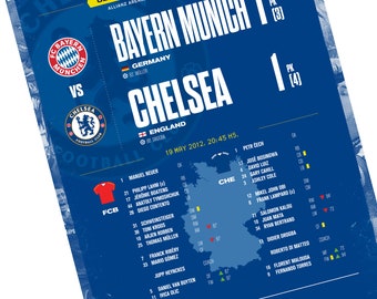 Affiche de la finale de la Ligue des Champions 2012 de Chelsea
