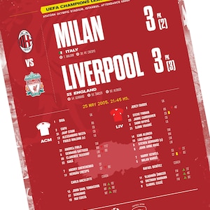 Liverpool 2005 Champions League Final poster
