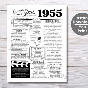 1955 IMPRIMIBLE Año en que naciste/ Recuerda el año en que naciste/ Regalo de último momento/ Recuerdo de fiesta de cumpleaños/ Repaso del año 1955
