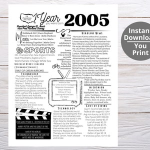2005 AFDRUKBAAR het jaar waarin je bent geboren / onthoud het jaar waarin / Last Minute Gift / Birthday Party Favor / The Year In Review / Geboren in 2005