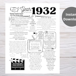 1932 PRINTABLE Year/ Year You Were Born/ Remember the Year When/ Last Minute Gift/ Birthday Party Favor / Year In Review / Born in 1932