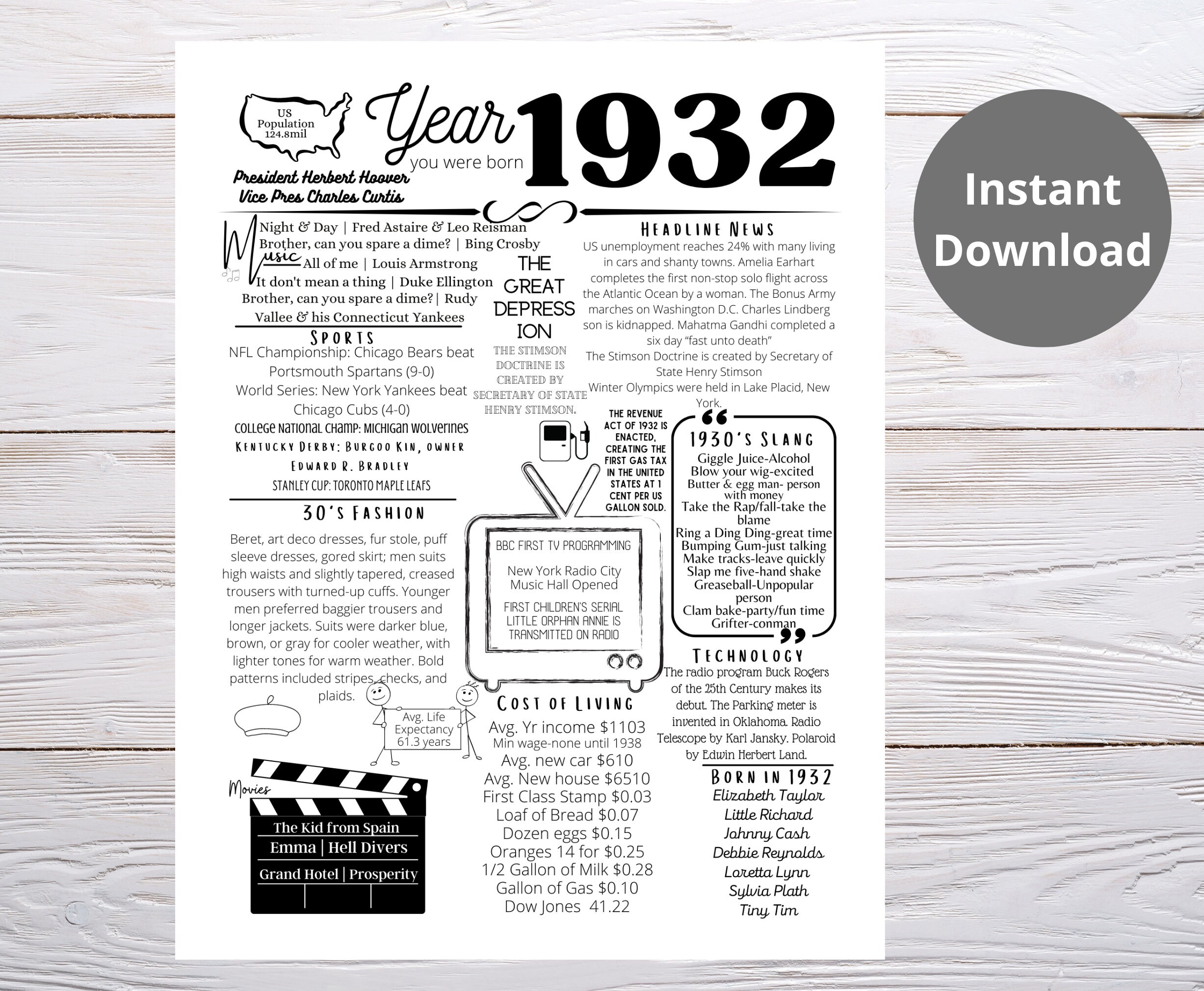 1932 PRINTABLE Year/ Year You Were Born/ Remember the Year When/ Last