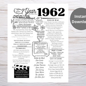 1962 PRINTABLE Year You Were Born/ Remember the Year When/ Last Minute Gift/ Birthday Party Favor / Year In Review / Born in 1962