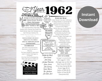 1962 DRUCKBARE Jahr, in dem Sie geboren wurden / erinnern Sie sich an das Jahr, als / Last-Minute-Geschenk / Geburtstagspartybevorzugung / Jahr im Rückblick / 1962 geboren