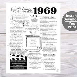 1969 AFDRUKBAAR jaar/jaar dat je bent geboren/onthoud het jaar wanneer/last minute cadeau/verjaardagsfeest gunst/jaaroverzicht/geboren in 1969