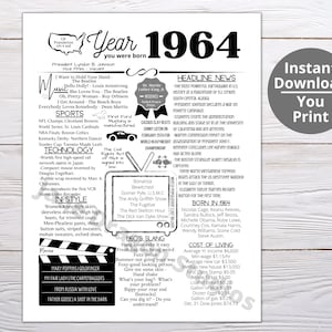 1964 PRINTABLE Year You Were Born/ Remember the Year When/ Last Minute Gift/ Birthday Party Favor / Year In Review / Born in 1964