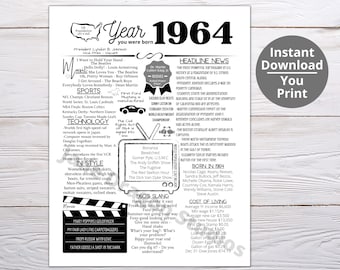 1964 PRINTABLE Year You Were Born/ Remember the Year When/ Last Minute Gift/ Birthday Party Favor / Year In Review / Born in 1964