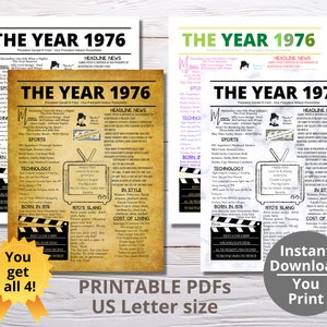 1976 PRINTABLE 4SET Year You Were Born/ Remember the Year When/ Last Minute Gift/ Birthday Party Favor / The Year In Review/ Reunion Party