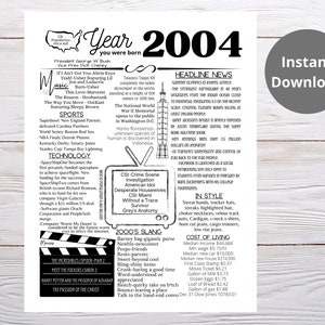 2004 PRINTABLE Year/ Year You Were Born/ Remember the Year When/ Last Minute Gift/ Birthday Party Favor / Year In Review / Born in 2004