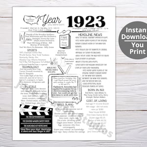 1923 IMPRIMIBLE El año en que naciste / Recuerda el año en que / Regalo de último minuto / Favor de fiesta de cumpleaños / El año en revisión / Nacido en 1923