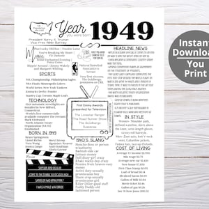 1949 PRINTABLE Year You Were Born/ Remember the Year When/ Last Minute Gift/ Birthday Party Favor / Year In Review / Born in 1949
