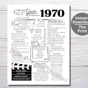 1970 PRINTABLE Year You Were Born/ Remember the Year When/ Last Minute Gift/ Birthday Party Favor / Year In Review / Born in 1970