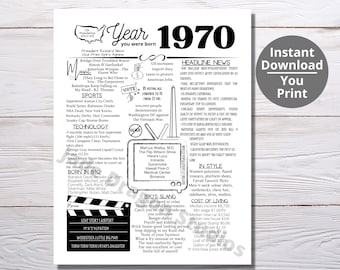 1970 PRINTABLE Year You Were Born/ Remember the Year When/ Last Minute Gift/ Birthday Party Favor / Year In Review / Born in 1970