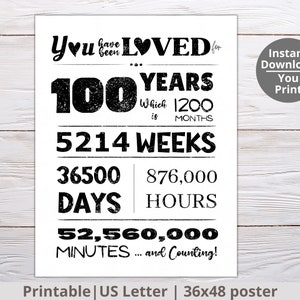 Te han amado 100 años IMPRIMIBLE, cartel de cumpleaños número 100, favor de signo de fiesta, decoración de cumpleaños número 100, ideas de cumpleaños número 13