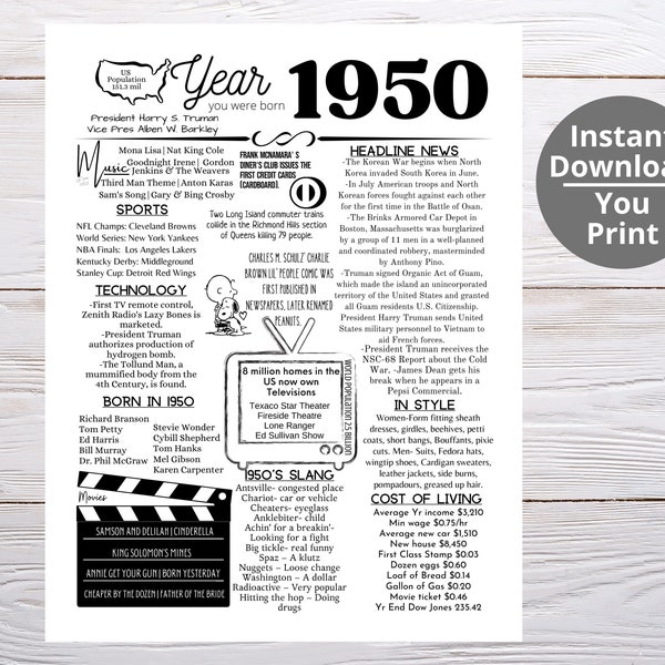 1950 PRINTABLE Year You Were Born/ Remember the Year When/ Last Minute Gift/ Birthday Party Favor / Year In Review / Born in 1950